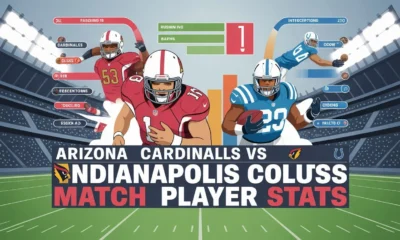 Arizona Cardinals vs Indianapolis Colts Match Player Stats