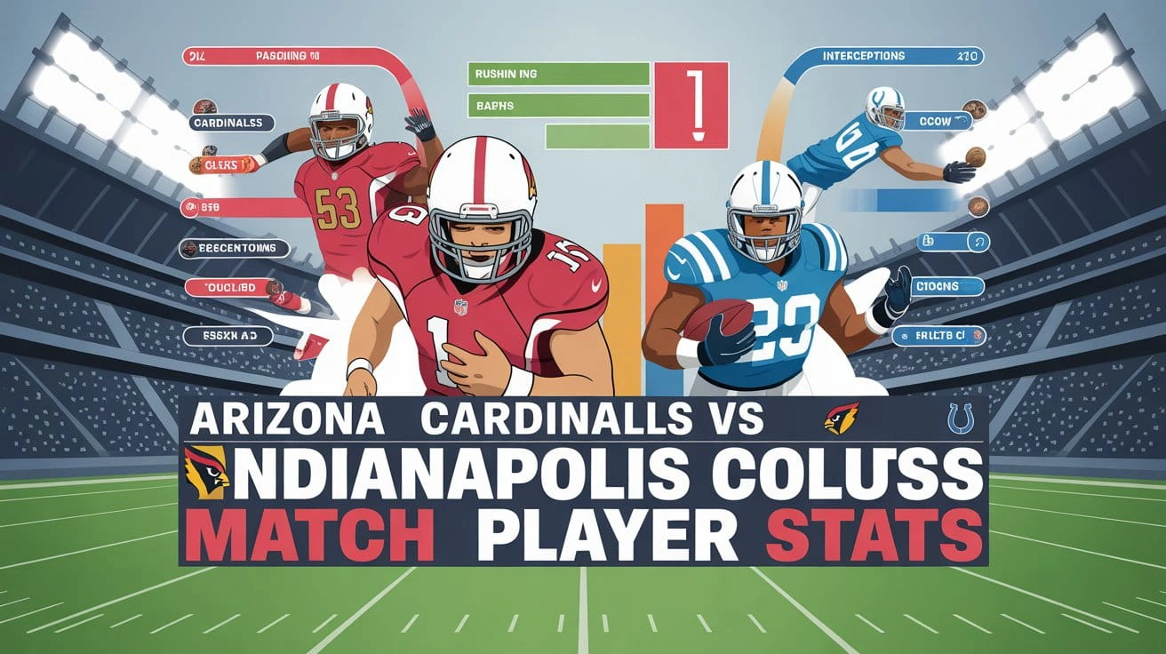 Arizona Cardinals vs Indianapolis Colts Match Player Stats