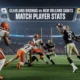 Cleveland Browns vs New Orleans Saints Match Player Stats