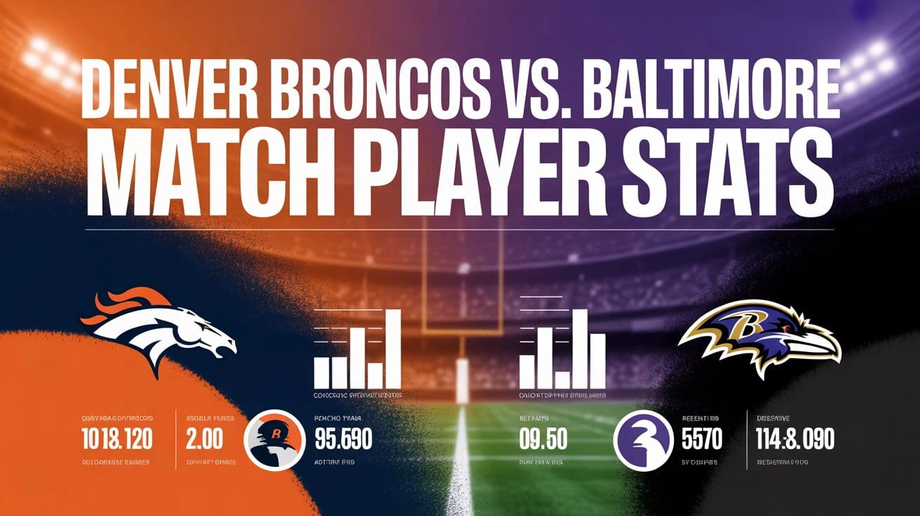 Denver Broncos vs. Baltimore Ravens Match Player Stats
