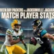 Green Bay Packers vs Jacksonville Jaguars Match Player Stats