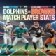 Miami Dolphins vs Cleveland Browns Match Player Stats