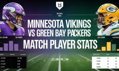 Minnesota Vikings vs Green Bay Packers Match Player Stats