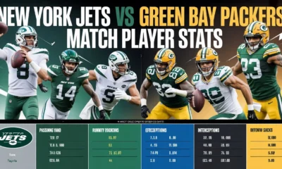 New York Jets vs Green Bay Packers Match Player Stats