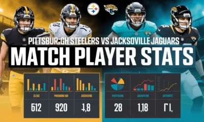 Pittsburgh Steelers vs Jacksonville Jaguars Match Player Stats
