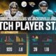 Pittsburgh Steelers vs Jacksonville Jaguars Match Player Stats