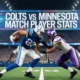 Colts vs Minnesota Vikings Match Player Stats