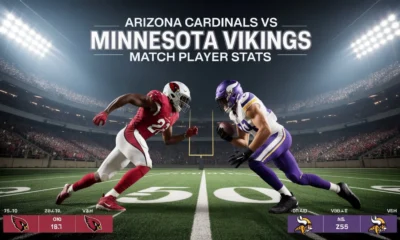 Arizona Cardinals vs Minnesota Vikings Match Player Stats