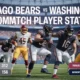 Chicago Bears vs Washington Commanders Match Player Stats
