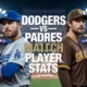 Dodgers vs Padres Match Player Stats