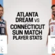 Atlanta Dream vs Connecticut Sun Match Stats