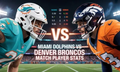 Miami Dolphins vs Denver Broncos Match Player Stats